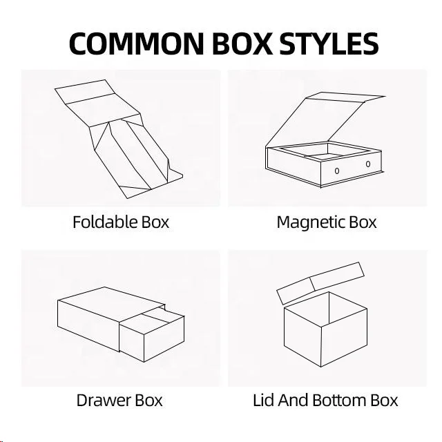 Magnetic Ribbon Box - view 2